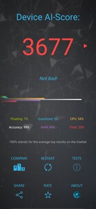 Oppo R17 Pro - Snapdragon 710 - Android 8.1 - AI Benchmark