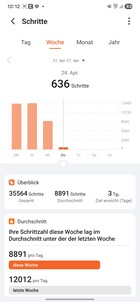 Honor Health app