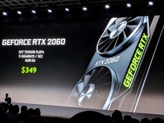 The RTX 2060 will cost around US$100 more than the GTX 1060 and ~US$50 less than the GTX 1070 Ti. (Source: Tom's Guide) 