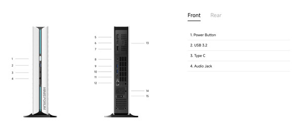 (Image source: Minisforum)