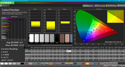 ColorChecker (calibrated)