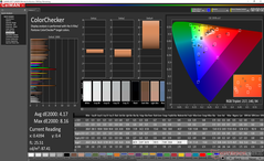 ColorChecker after calibration