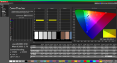 ColorChecker after calibration