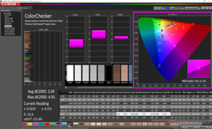 ColorChecker before calibration