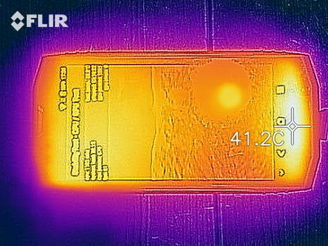 Heat-map front