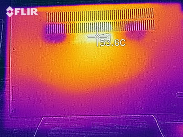 Heat distribution at the bottom (under load)