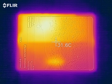 Heat map of the front of the device under load