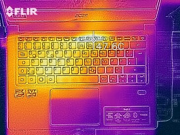 Heat map of the top of the device under load