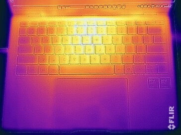 Surface temperatures stress test (top)