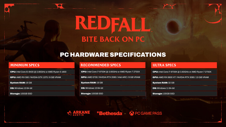 Redfall PC system requirements (image via Arkane)