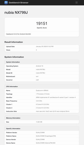 (Image source: Geekbench)