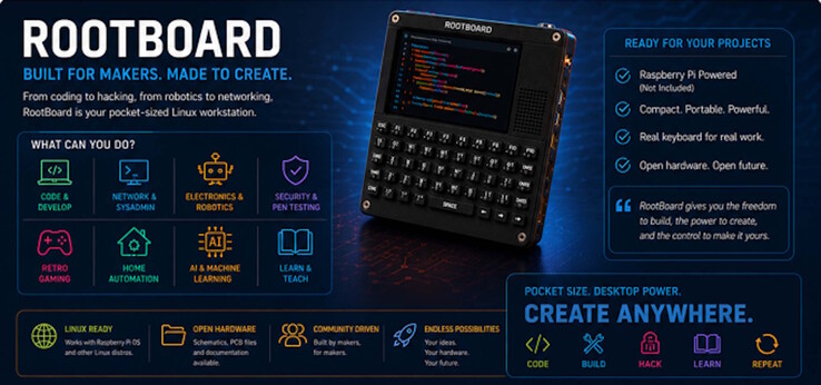 The handheld is designed for versatile use