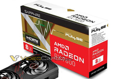 The Radeon RX 7600 will be the first replacement for the RX 6600 series. (Image source: VideoCardz)