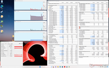 System idle