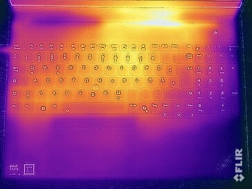 Surface temperatures stress test (top)