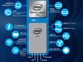 The average Whiskey Lake-U laptop is just 8 percent faster than Kaby Lake-R