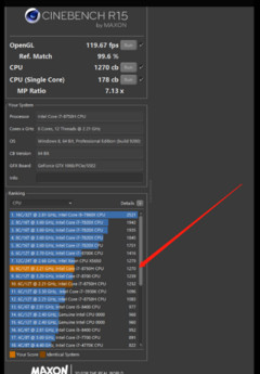 Intel Coffee Lake: The first benchmarks of the mobile Hexa Core CPUs have been leaked (picture-source: wobenben.com)