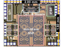 Mobile use because the chip is tiny and energy-saving. (Image: MIT)