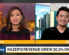 Razer CEO appears in Bloomberg interview, posts $48 million in losses, $357 million in revenue, and 30.3 percent growth YoY (Source: Razer)