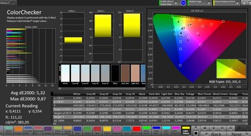 CalMAN Color Accuracy
