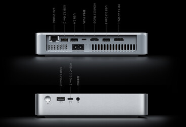 Connectivity ports (Image source: Lenovo)