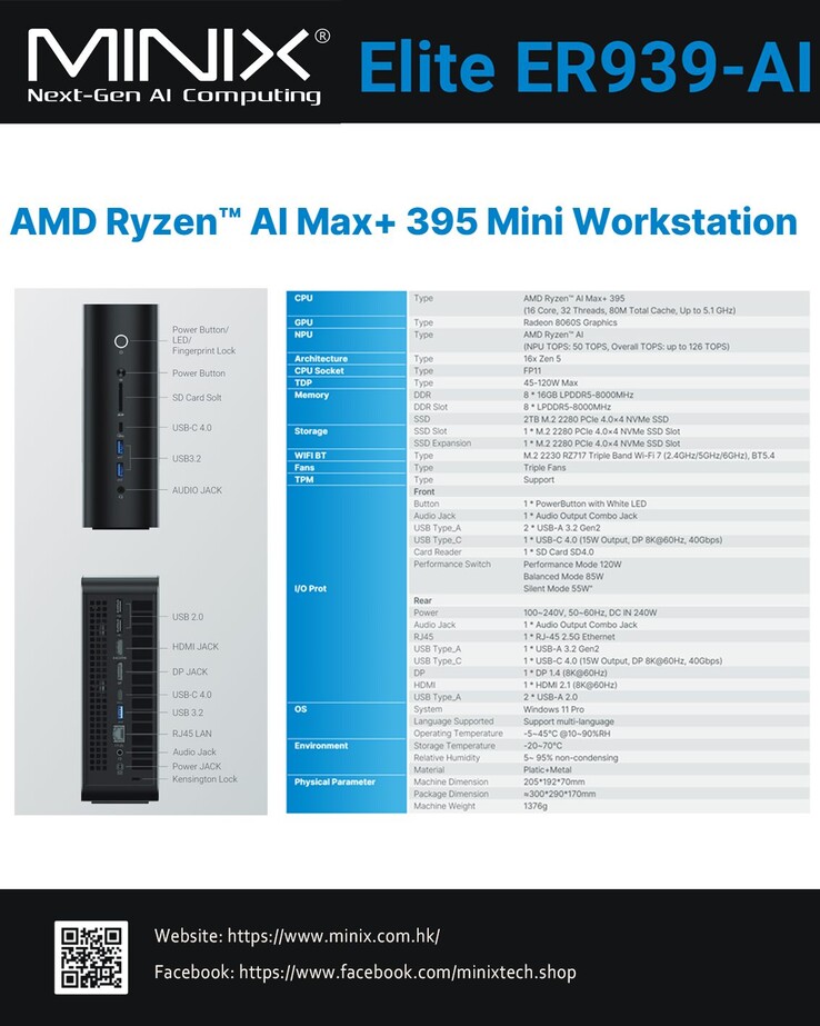 The system offers a selection of modern I/O options (Image source: Minix)