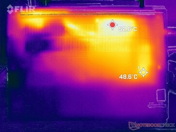 Prime95+FurMark stress (bottom)