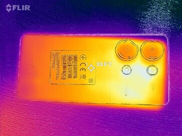 Heatmap Back