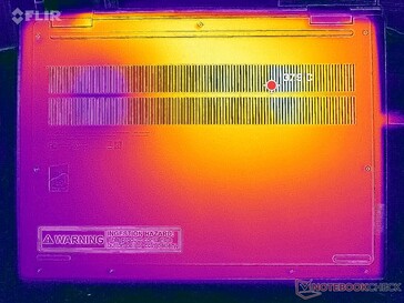 Prime95+FurMark stress (bottom)