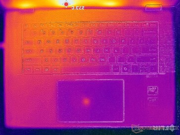System idle (top)