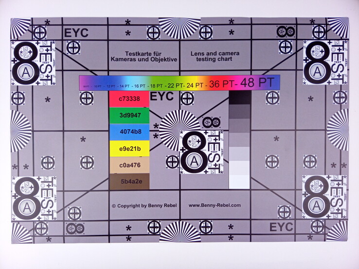 Oukitel K9 - Test chart