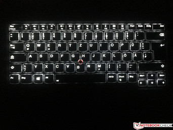 Keyboard-backlight (highest intensity)