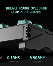 Iqunix EZ80 screws design