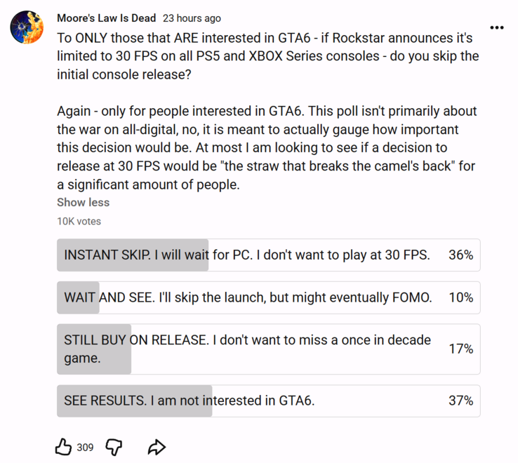 Many people want GTA 6 to run at a higher frame rate than 30 FPS.