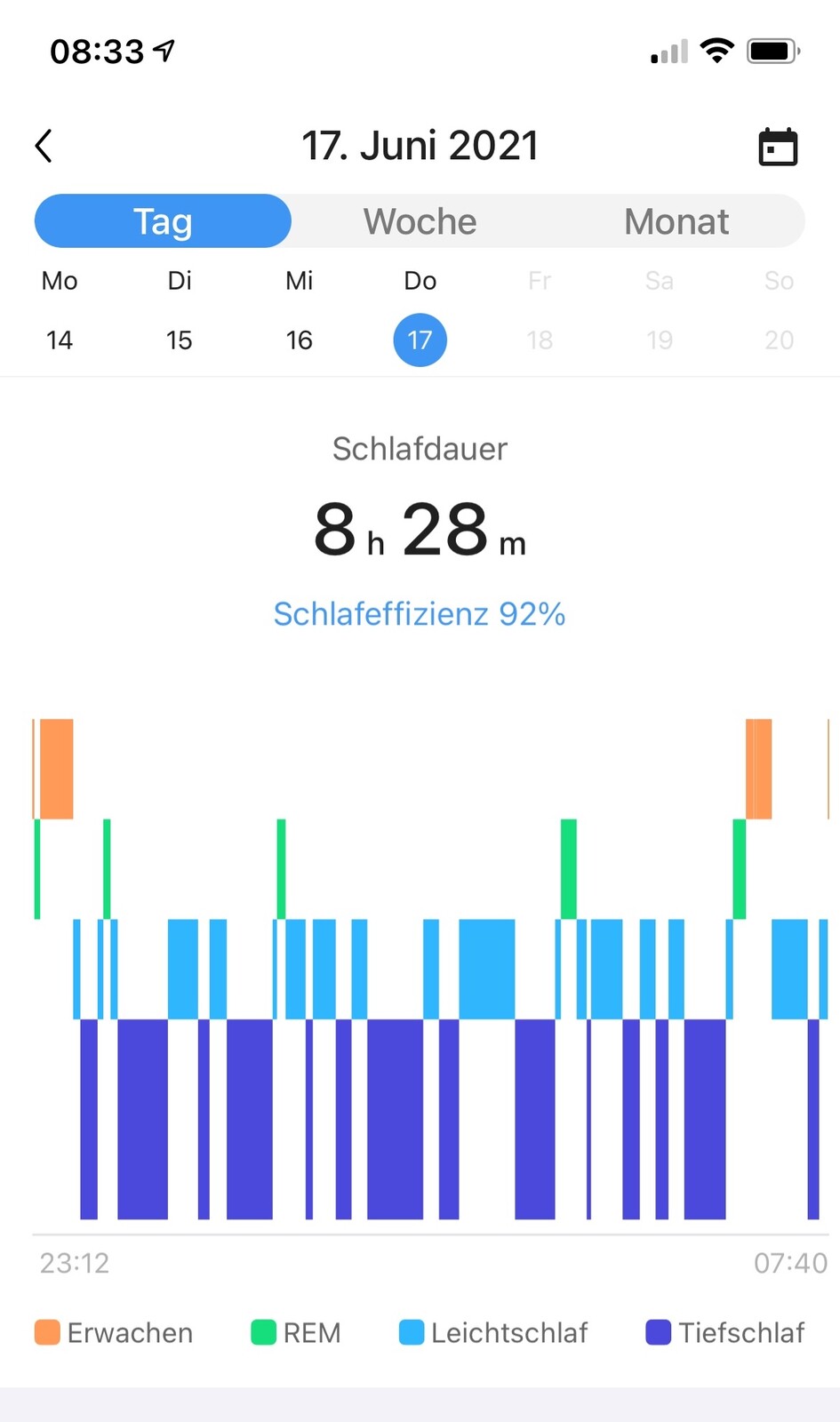 ticwatch sleep