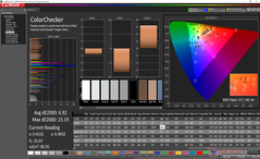 ColorChecker after calibration