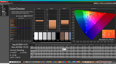 ColorChecker before calibration