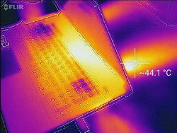 Heat exhaust during The Witcher 3