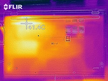 Heat distribution under load - bottom