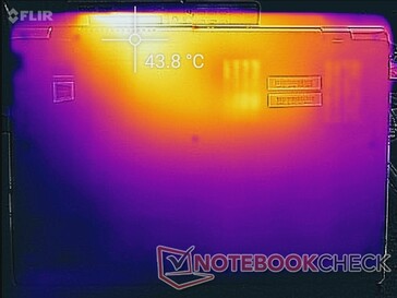 Prime95+FurMark stress (bottom)