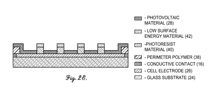 (Image source: USPTO)