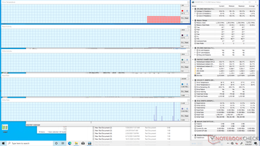 System idle