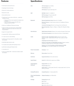 Qualcomm S5 Sound Platform - Specifications. (Source: Qualcomm)