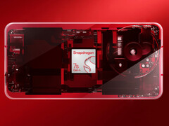 The Snapdragon 7s Gen 4 is officially 7% faster than its predecessor. (Image source: Qualcomm - edited)