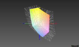 sRGB color-space coverage