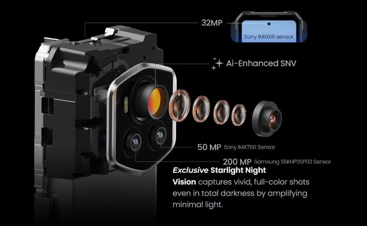 The special camera system...