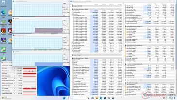 System idle