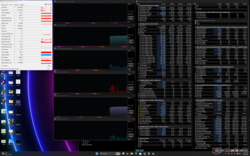 System idle