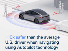 Tesla Autopilot safety statistics. (Image source: Tesla)