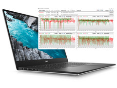 Dell XPS 15 9570: 15 % more performance by undervolting